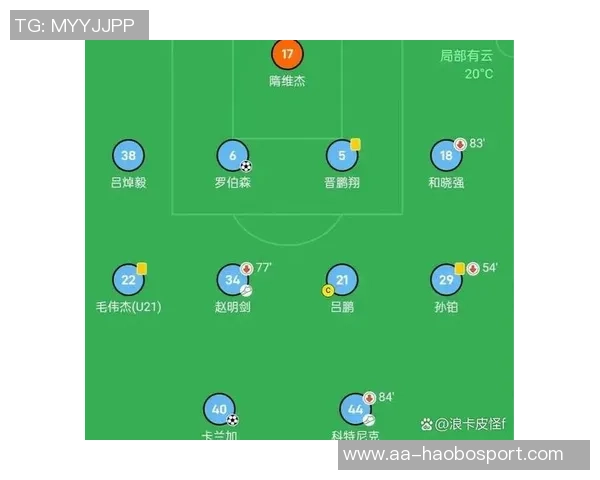 中超联赛第27轮精彩对决大连英博迎战武汉三镇争夺关键积分 中超联赛第27轮精彩对决大连英博迎战武汉三镇争夺关键积分