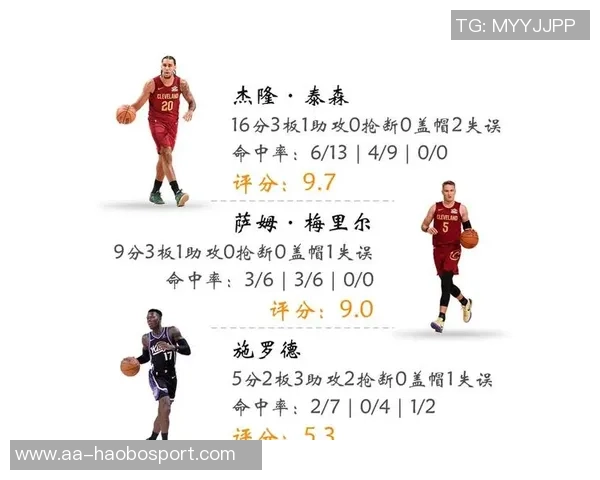 米切尔三分球突破803记跻身骑士队史第四位詹姆斯乐福加兰紧随其后