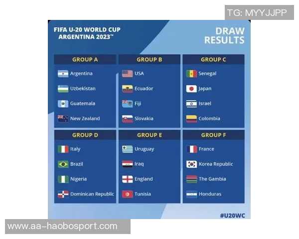 阿斯报导西班牙国王杯116决赛分组揭晓抽签时间定于12月9日 阿斯报导西班牙国王杯116决赛分组揭晓抽签时间定于12月9日